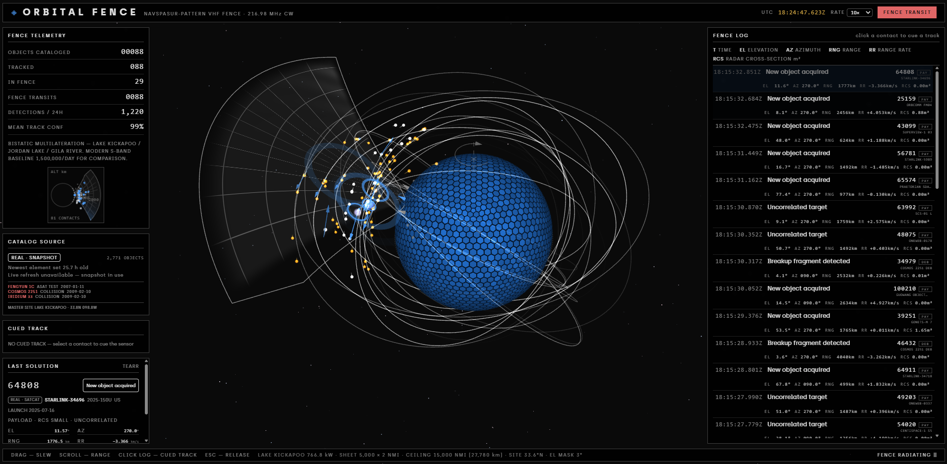 Orbital Fence console