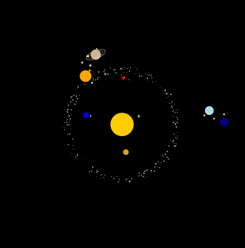 Screenshot of Solar System