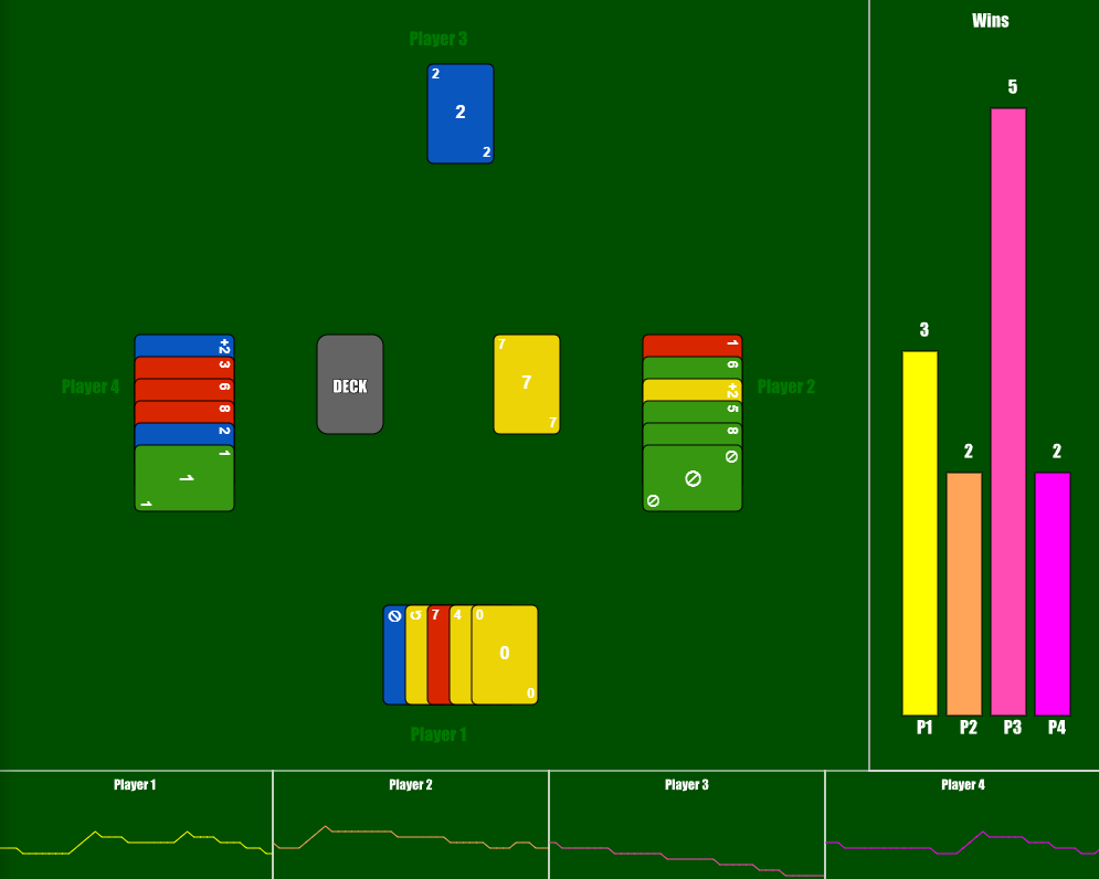 Screenshot of IAU